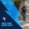White Lightning Clean Ride Self-Cleaning Wax Bicycle Chain Lubricant –