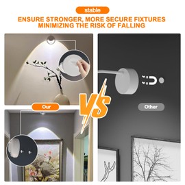 Picture Lights for Wall Battery Operated Art Lighting for Paintings Wireless Rechargeable Gallery Wall Light (White-1pc)