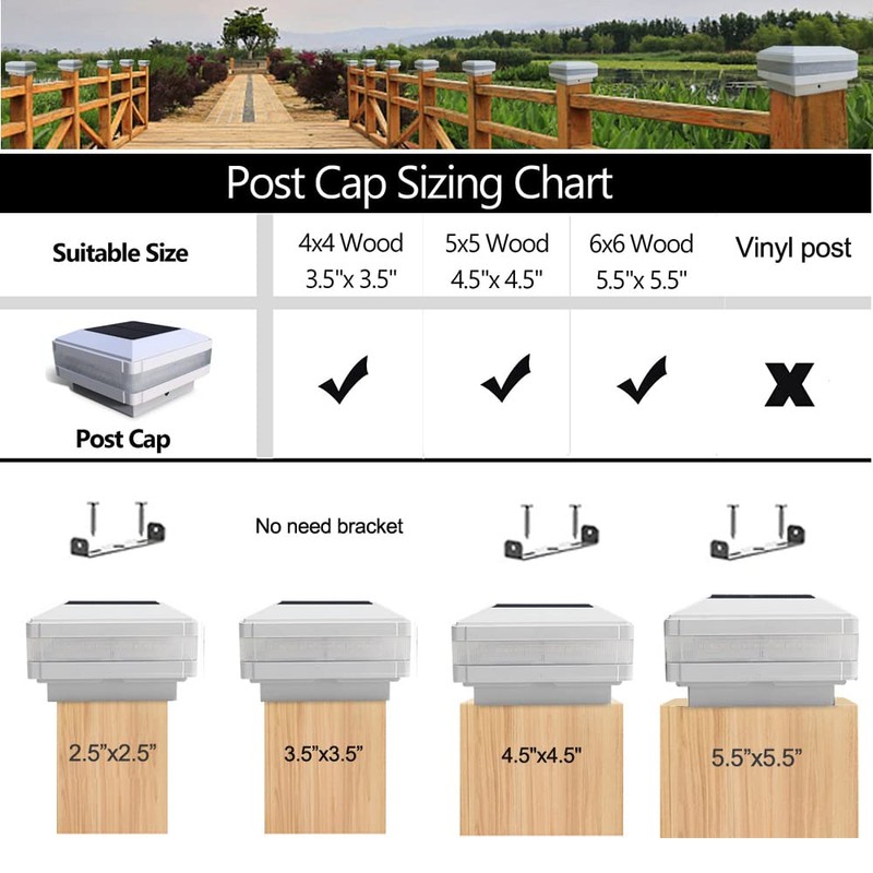 Sumaote Solar Post Cap Light, 52 LEDs 160 Lumen 4x4