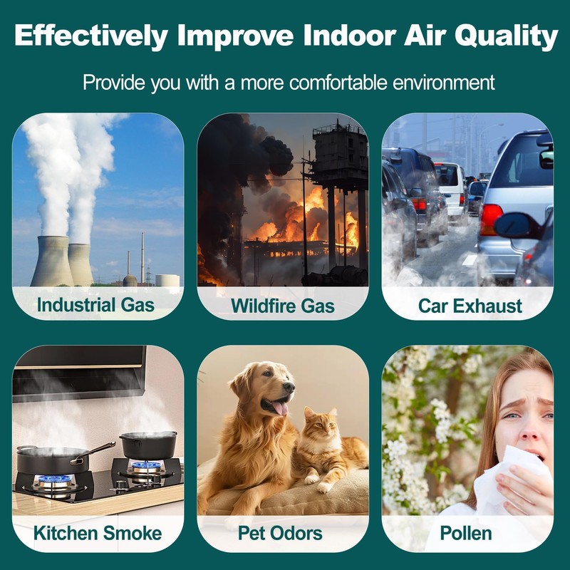 C545 HEPA Air Purifier Filter Replacement, Compatible with Winix C545