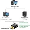 BKFK HDMI Dummy Plug 4K HDR,Virtual Monitor EDID Emulator, Headless