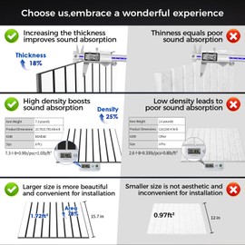 BSHEAD 8 Pack 2-Layer Soundproof Wall Panels, 15.7 x 15.7 x 0.43 in Large Sound Proof Foam Panels for Walls, 0.9lb/ft³ High Density, 3D Acoustic Panels,Artistic Noise Dampening Panels White&Black