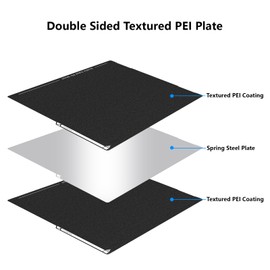Upgraded Kobra 3 Max Double Sided PEI Build Plate, 3D Printer Black Textured PEI Platform for Anycubic Kobra 3 Max 430x430mm