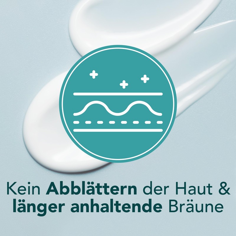 Piz Buin After Sun Intensifying Moisturising Lotion/Tan Intensive Moisturising Moisturising