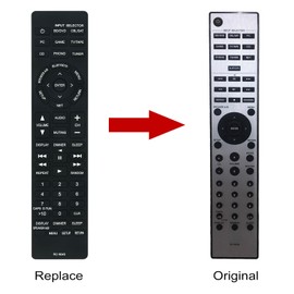 AULCMEET RC-904S,2414090 Replacement Remote Control Fit For ONKYO RC-904S AV Receiver RC904S TX-8140 TX8140 TX-8150 TX-8250 TX8150 TX8250
