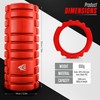 ActivNRG Fitness Foam Roller for Deep Tissue Muscle Massage Trigger