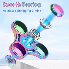 Coolden Fidget Spinner Metal Fidget Toys for Children Adults Stainless Steel Bearing Finger Spinner Sensory Hand Spinner Anti Stress Anxiety Toy Gift for Office School Party Rotatable 2-5 Minutes