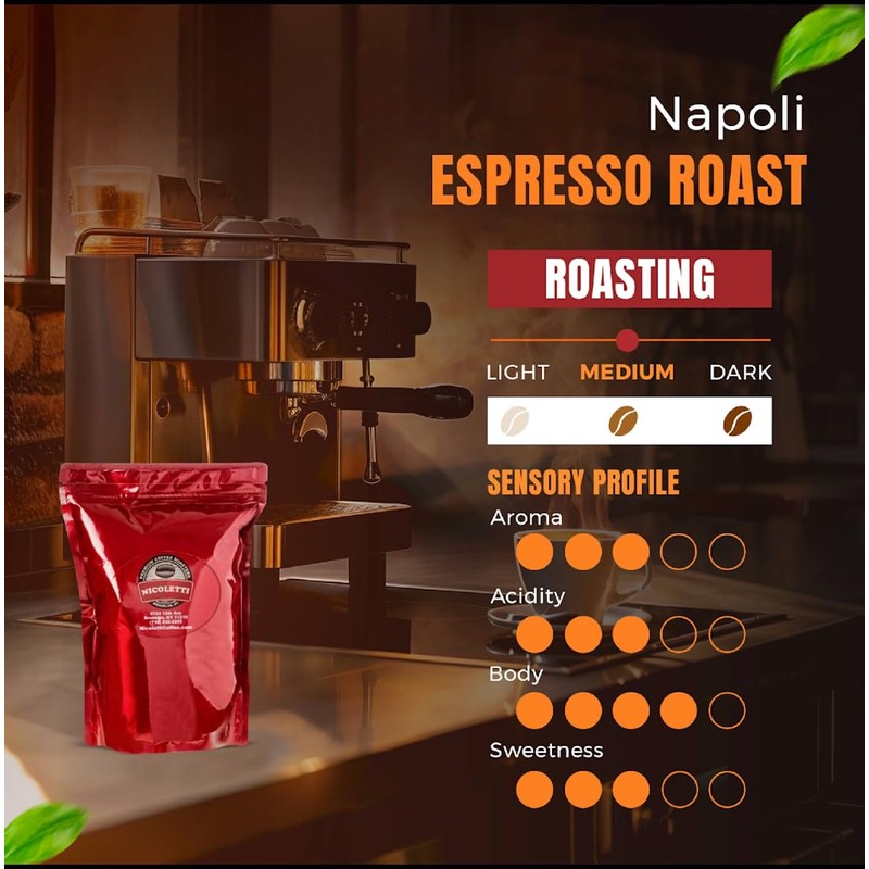 Nicoletti Coffee Espresso Roast Sampler (3 pack of 1 pound