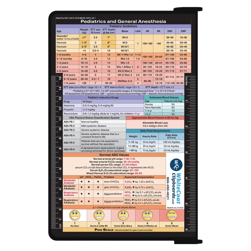 Whitecoat Clipboard® - Anesthesia Edition (Blackout, Bifold)