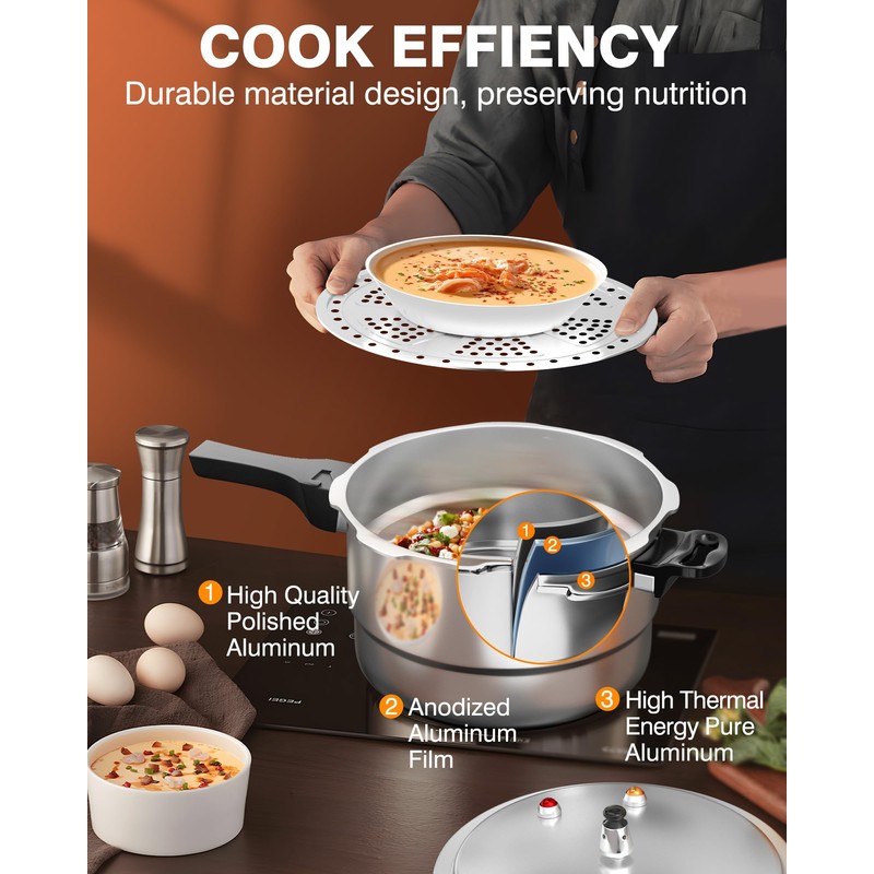 WantJoin 8Qt Aluminum Pressure Cooker w/Release Valve & Multiple Protective