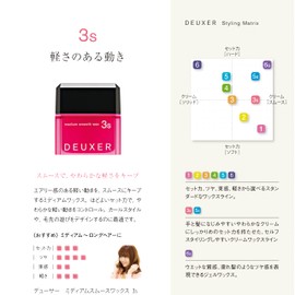 DEUXER Medium Smooth Wax 3S (2 Pack) Hair Wax, Floral Berry