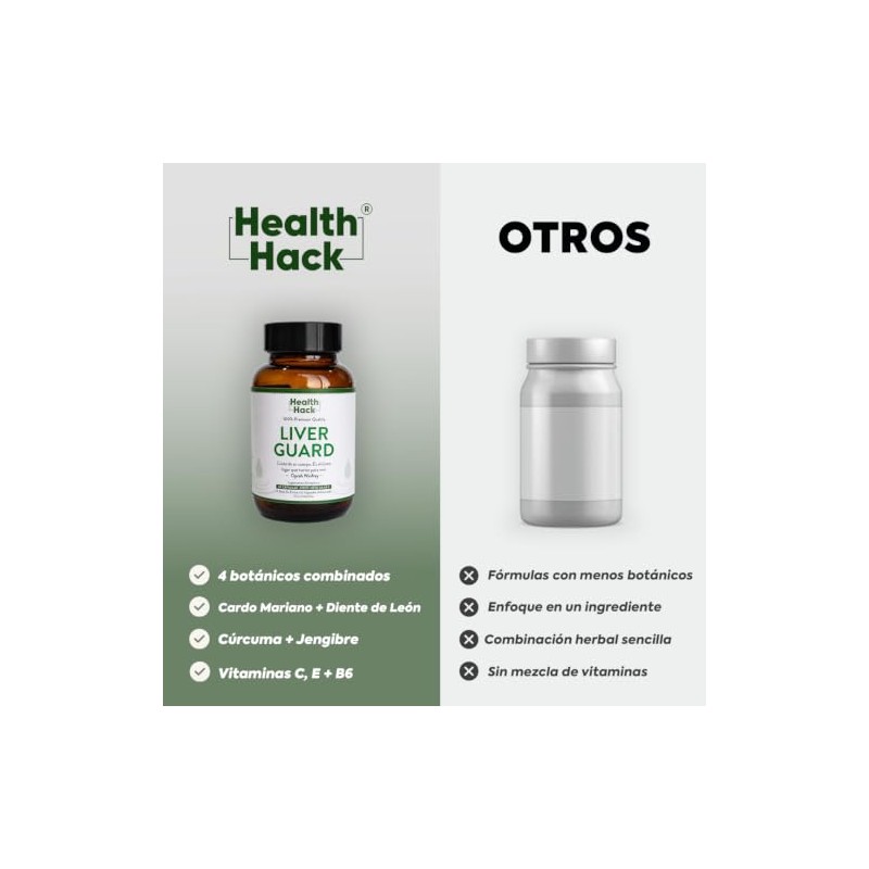 Liver Antioxidante con Cardo Mariano, Diente de León, Hepático 60