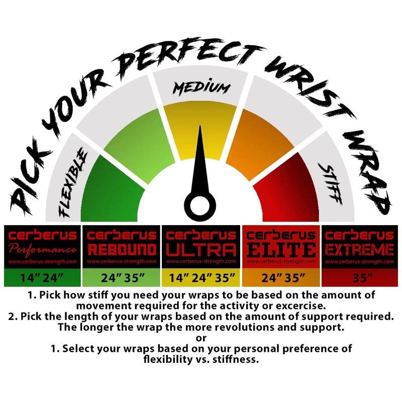 CERBERUS STRENGTH Ultra Wrist Wraps
