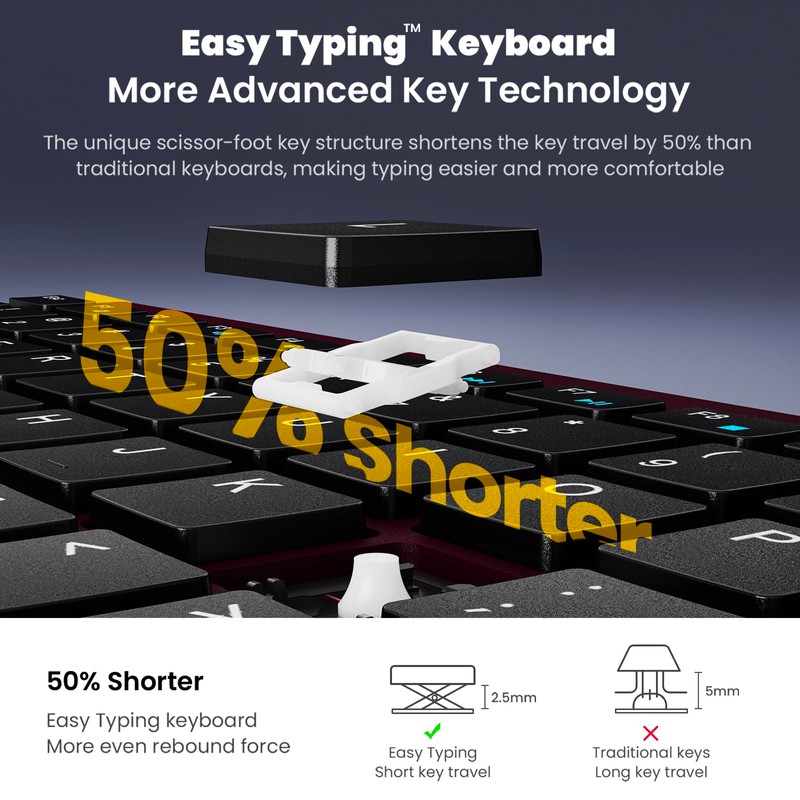 cimetech EasyTyping KF10 Wireless Keyboard and Mouse Combo, [Silent Scissor
