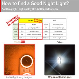 myCozyLite myCozyLite Amber Night Light Plug in, Dusk to Dawn Sensor, Blue Light Blocking, Automatic ON Off, Energy Efficient, 2 Pack Night Light Plug into Wall for Bedroom, Bathroom, Kitchen, Hallway, Stairway