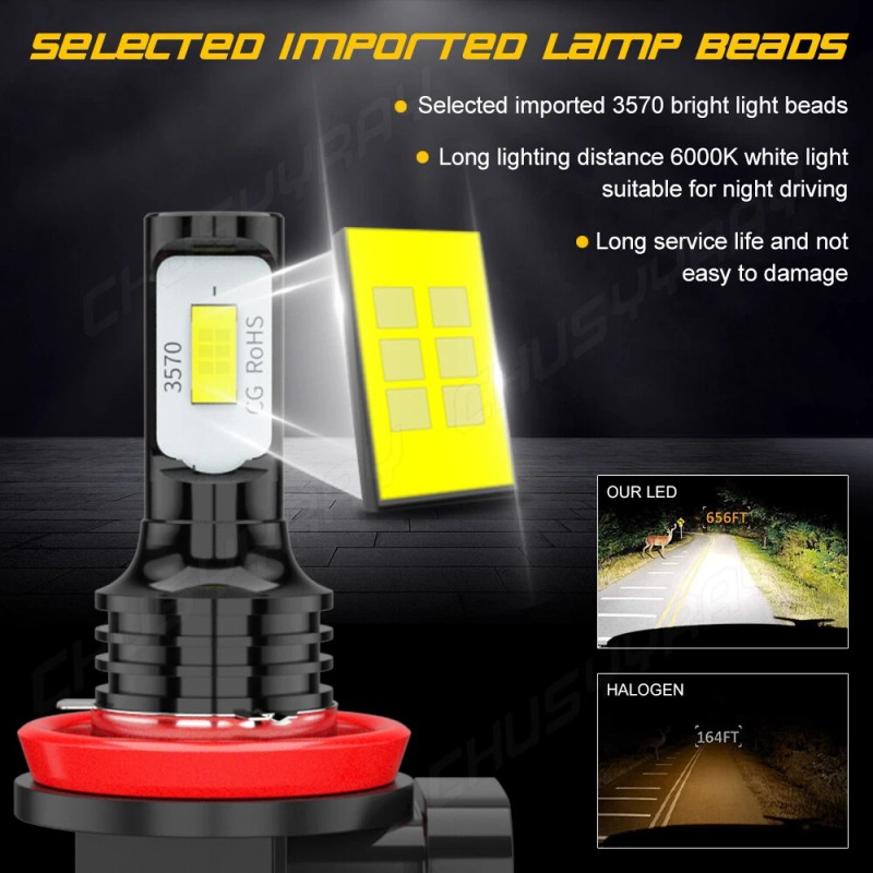 CHUSYYRAY 4X LED Headflight For Can-Am Defender HD5 HD8 HD10