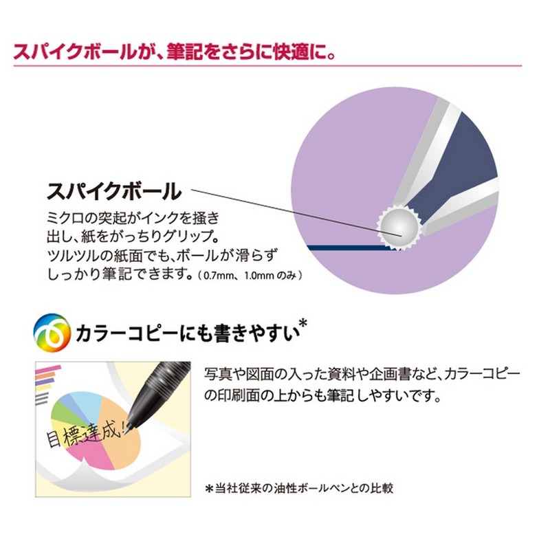 三菱鉛筆 加圧ボールペン替芯 パワータンク 0.5 黒 10本 SNP5.24