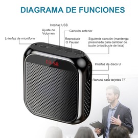 Amplificador de Voz Portátil, Mini Amplificador de Audio de Cintura con Microfono Diadema, Bocina Inalambrico Recargable con Display, Larga Duración, Adecuado para profesores, Discursos, Reuniones