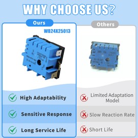 WB24X25013 Infinite Control Switch Replace for GE Range, 191d4774p005 Control Switch, Replacing Models 191d4774p005,4464832,AP5999509,WB24X25013 Electric Range