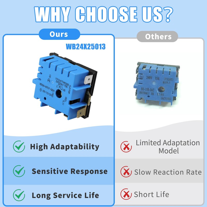 WB24X25013 Infinite Control Switch Replace for GE Range, 191d4774p005 Control