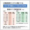 亜鉛 サプリ 粒 130日分 １日１粒 亜鉛12ｍｇ配合【4カ月】太陽堂製薬