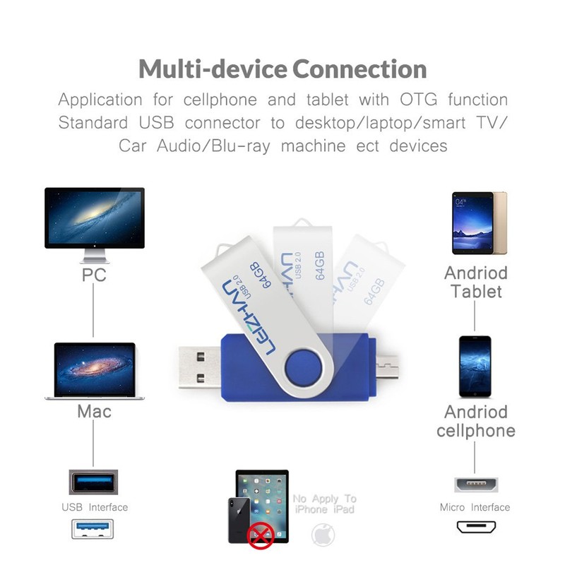 Leizhan Flash Drive 64GB for Android Thumb Drive USB 2.0