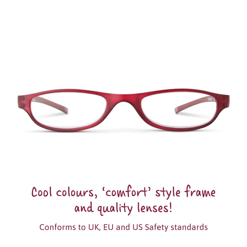 IF Lectores de bolsillo – Gafas de lectura en un