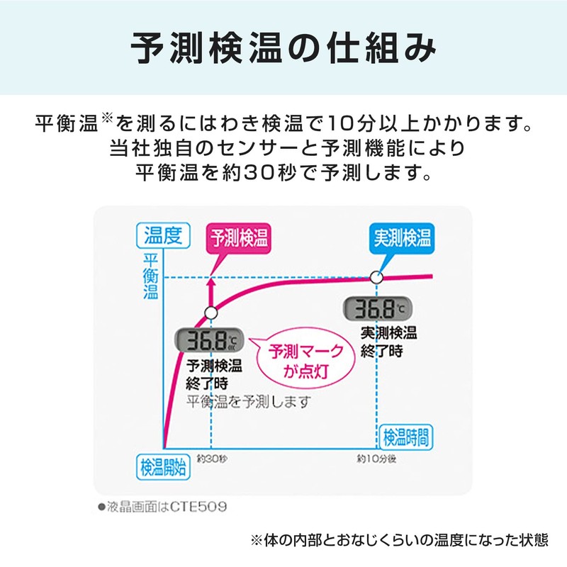 シチズン 電子体温計 CTE507-E 予測30秒+実測式 抗菌・防水 2波長音ブザー