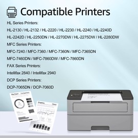 greencycle 2 Pack DR420 Drum Unit Compatible for Brother DR-420 for HL-2270DW HL-2280DW HL-2240 MFC-7360N MFC-7860DW DCP-7065DN Intellifax 2840 Laser Printer (High Yield,Without Toner)