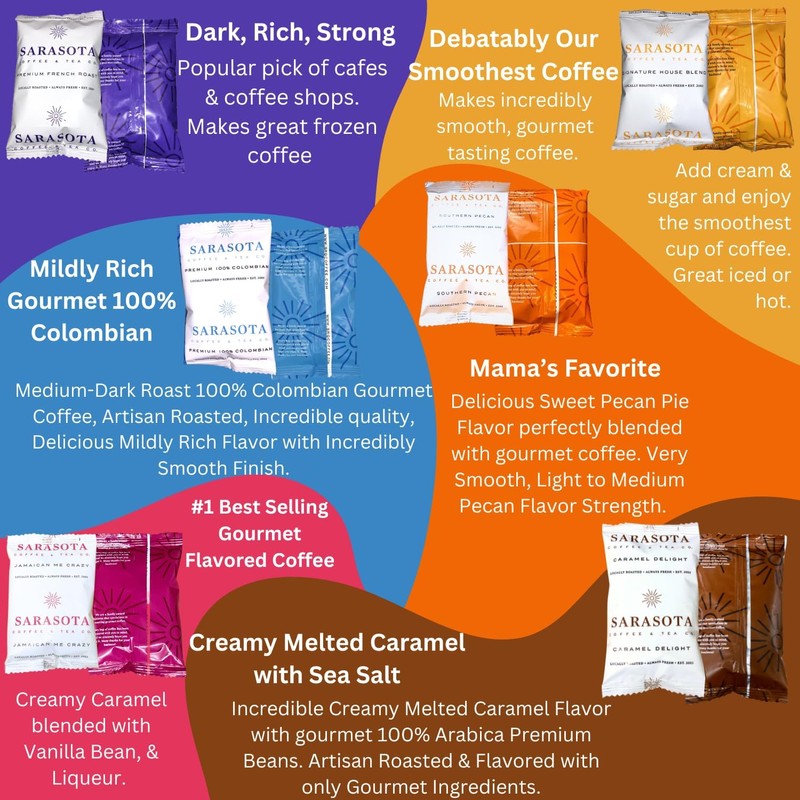 Ground Coffee | Gift Set Sampler Pack Variety Medium, Dark,