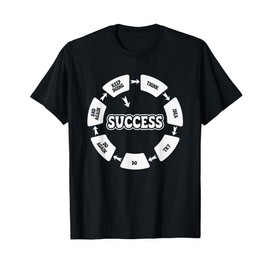 Mindset Motivation Quote for Success and Daily Inspiration T-Shirt