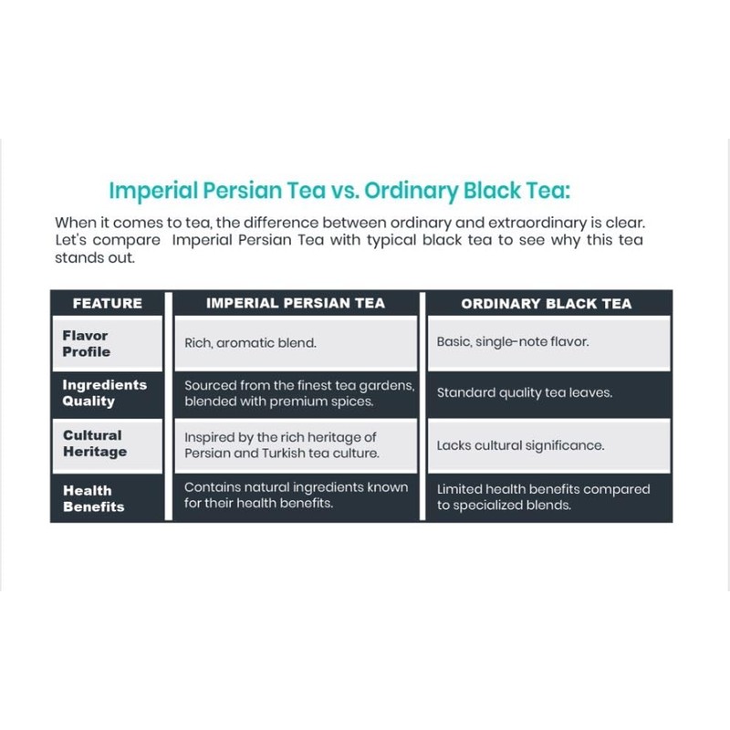 IMPERIAL PERSIAN TEA, 100% Natural, Turkish Black Tea, Aromatic, Relaxing,