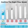 AQUA CREST UKF8001 Replacement for EveryDrop Filter 4, UKF8001P, Whirlpool