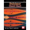 Dulcimer Chord Chart