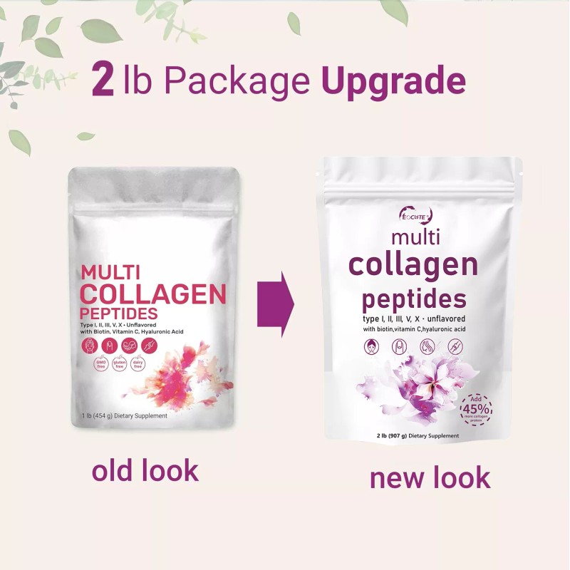 Eocute US Multi Collagen Peptides Powder-Hydroly - 2 lbs