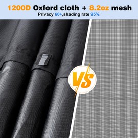 AlphabetAcre RV Awning Sun Shade Screen with Zipper 9' X 19'3",1200D Oxford Cloth + 8.2 oz Vinyl Mesh,95% UV Protection,Easy Install Sunscreen Shade Complete Kits for Trailer Awning,Black