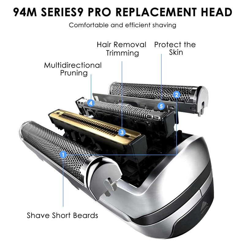 Series 9 Replacement Razor Part Compatible with Razor Series 9