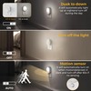 L LOHAS LED Plug in Night Light with Motion Sensor