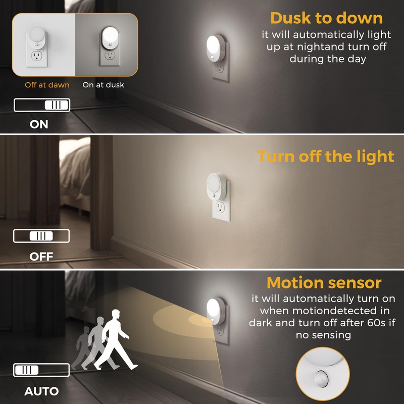 L LOHAS LED Plug in Night Light with Motion Sensor