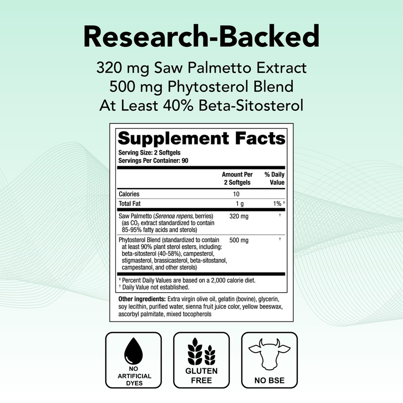 Theralogix Prostate SR Saw Palmetto & Beta-Sitosterol Supplement - Supports