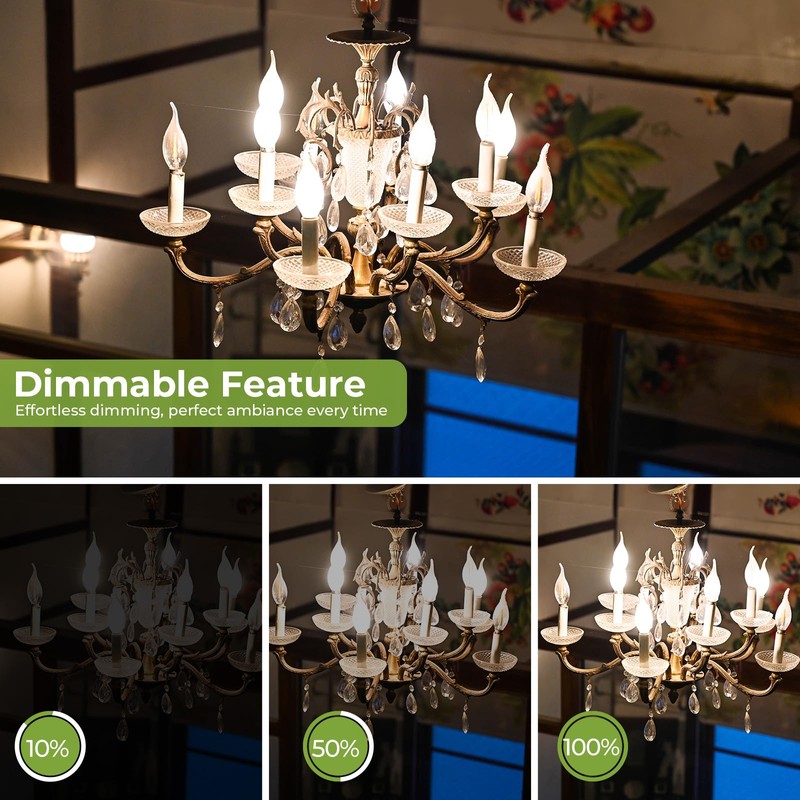Sigalux E12 LED Candelabra Bulb 60 Watt Equivalent, Dimmable Chandelier