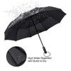 ZOMAKE Compact Umbrella, Auto Open & Close Travel Folding Umbrella,