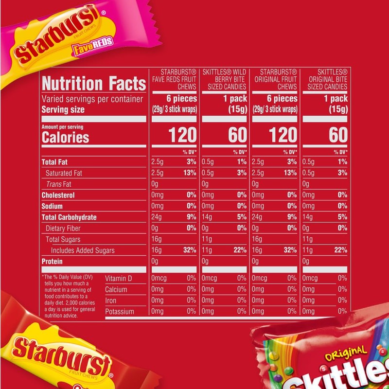 SKITTLES Original & Wild Berry, STARBURST Original & STARBURST FaveReds