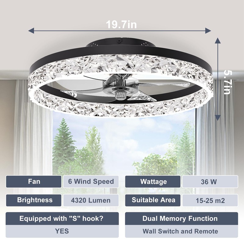 VOLISUN Low Profile Ceiling Fan with Lights and Remote, 19.7in