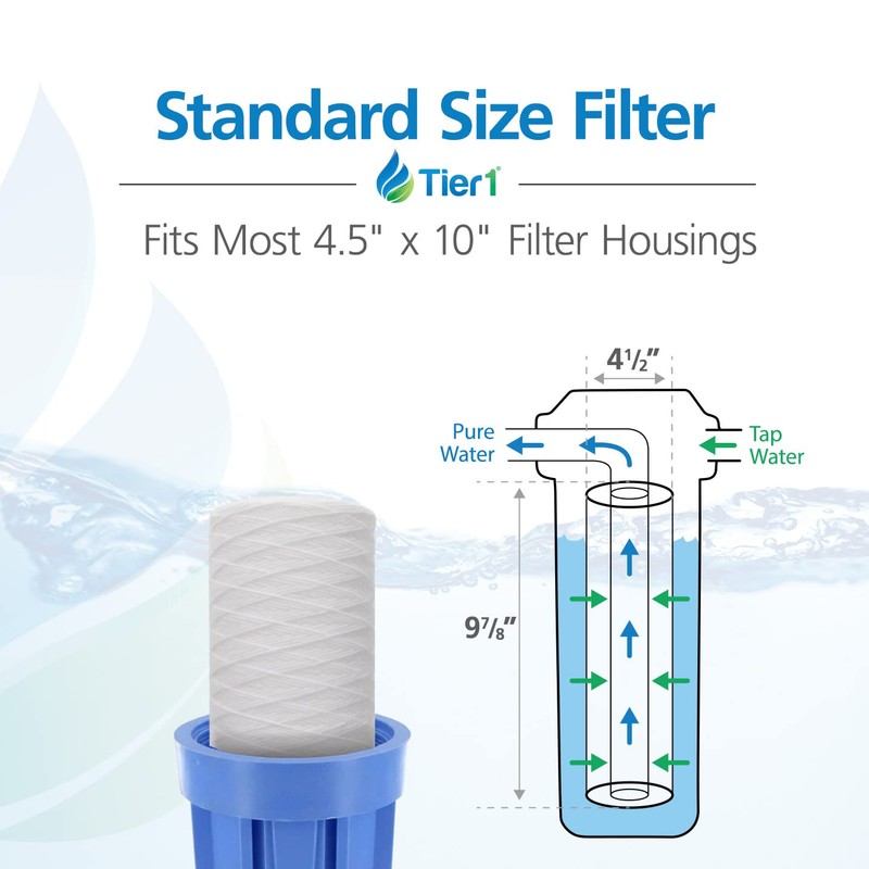 Tier1 5 Micron 10 x 4.5 Inch | 4-Pack String