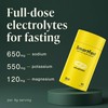 SmartFast Lemon Electrolytes for Fasting | 90 Serving Electrolyte Powder