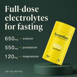 SmartFast Lemon Electrolytes for Fasting | 90 Serving Electrolyte Powder | 650mg Sodium + Magnesium Glycinate | Zero Sugar | No Artificial Sweeteners
