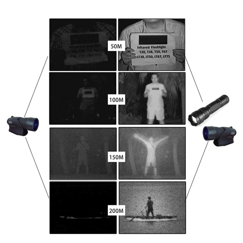 IR 940nm Torch, Infrared Torch, Zoomable IR Torch with Convex