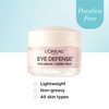 L'Oreal Paris Dermo-Expertise Eye Defense Eye Cream with Caffeine and