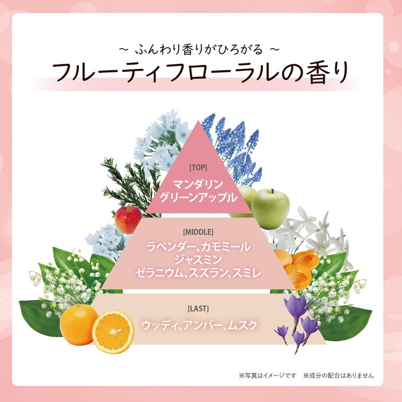 Le Bond Hairplex Shampoo & Treatment